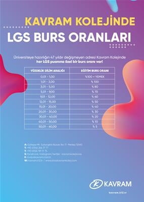 LGS SONUÇLARINIZA ÖZEL BAŞARI BURSUYLA SİZ DE KAVRAMLI OLUN