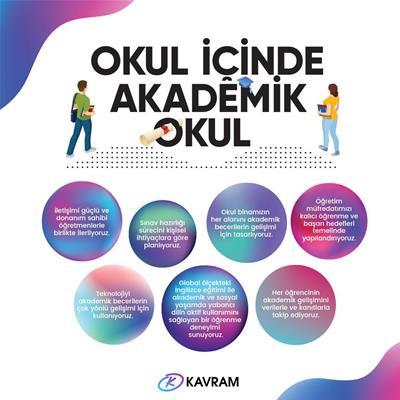 Okul İçinde Akademik Okul